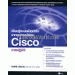 เรียนรู้ระบบเน็ตเวิร์กจากอุปกรณ์ของ CISCO ภาคปฏิบัติ