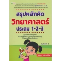 สรุปหลักคิด วิทยาศาสตร์ ประถม 1-2-3