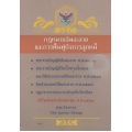 กฎหมายล้มละลายและการฟื้นฟูกิจการลูกหนี้ พระราชบัญญัติจัดตั้งศาลล้มละลาย และวิธีพิจารณาคดีล้มละลาย พ.ศ. 2542 ข้อกำหนดคดีล้มละลาย พ.ศ. 2549 กฎกระทรวงฯ