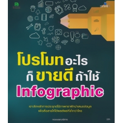 โปรโมทอะไรก็ขายดี ถ้าใช้ Infographic