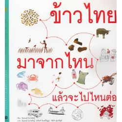 ข้าวไทยมาจากไหนแล้วจะไปไหนต่อ