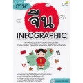 ภาษาจีน Infographic