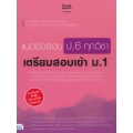 แนวข้อสอบ ป.6 ทุกวิชา เตรียมสอบเข้า ม.1