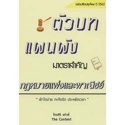 ตัวบท แผนผัง กฎหมายแพ่งและพาณิชย์