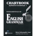 สรุปหลักไวยากรณ์อังกฤษ 1 : Chartbook 1 : Fundamentals of English Grammar