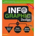 Infographic Design ฉบับ Quick Start + Easy Workshop + Make Money