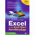 Advanced Excel เจาะลึก Excel Chart 