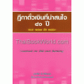 ฎีกาตั๋วเงินที่น่าสนใจ 40 ปี (พ.ศ. 2511 ถึง 2551)