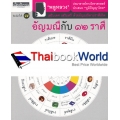 อัญมณีกับ 12 ราศี